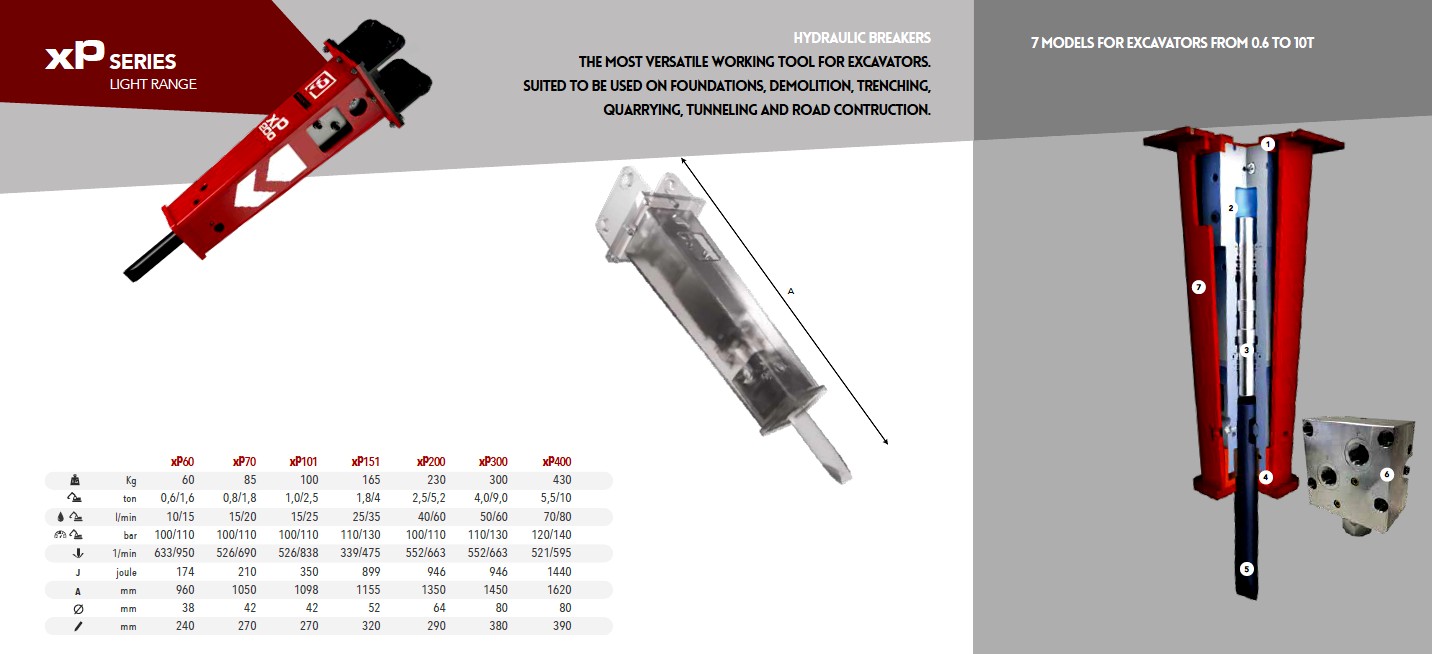 Promove Gama Ligera - xP Series Light Range